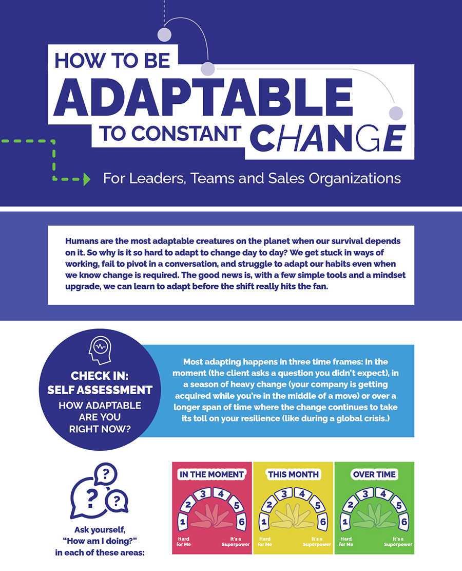 adaptability_infographic_thumbnail